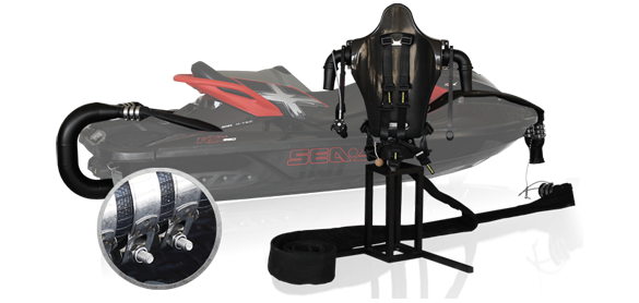 Jetlev Water Jetpack : r/gadgets